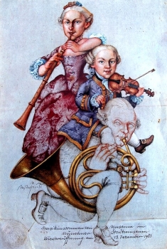 Michael Mathias Prechtl, Museum for Musical Instruments